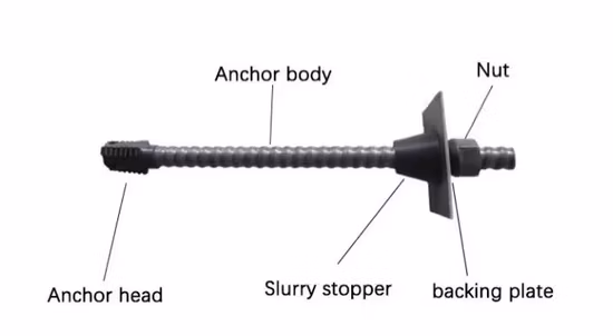 건설 액세서리를 위한 고품질의 저렴한 탄소강 웨지 앵커